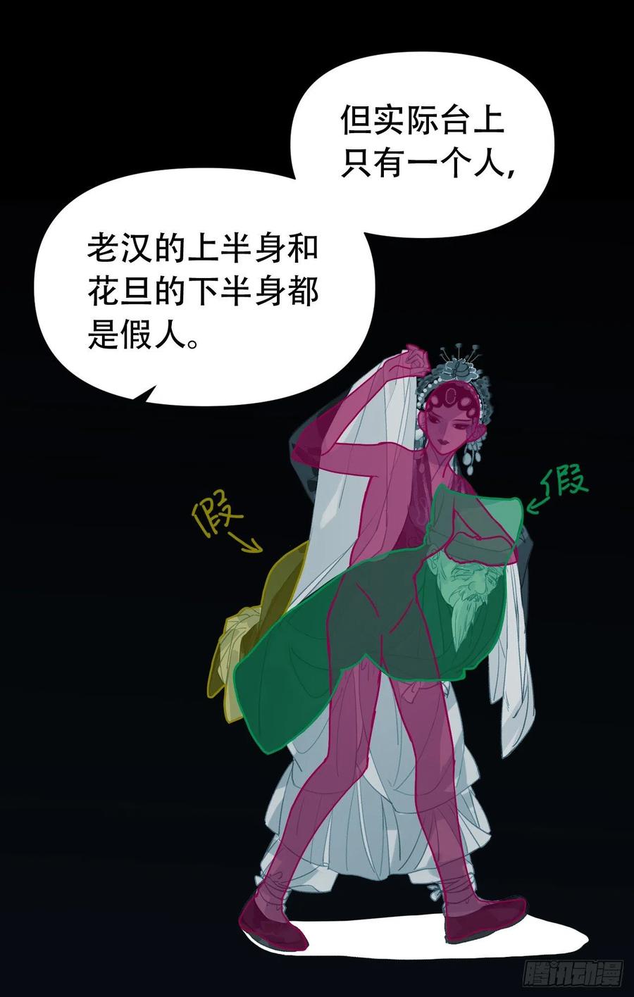 百卒戏傩248