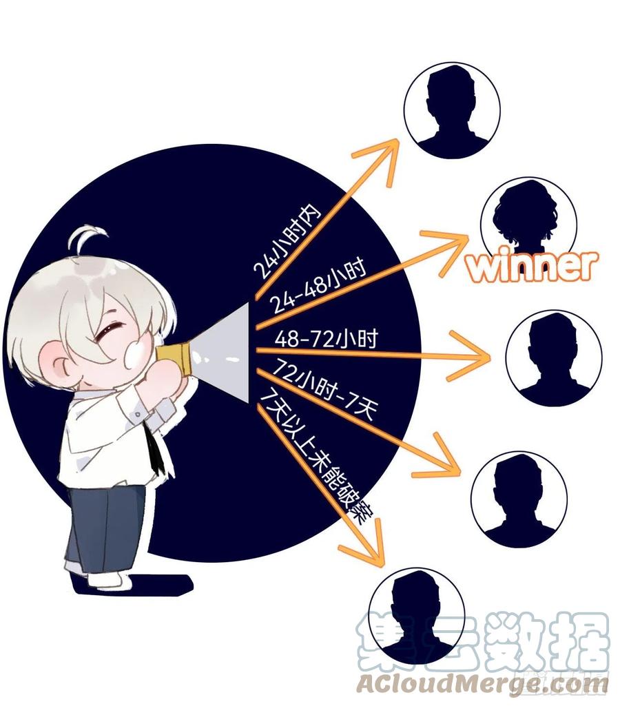 百卒戏傩·后编0127
