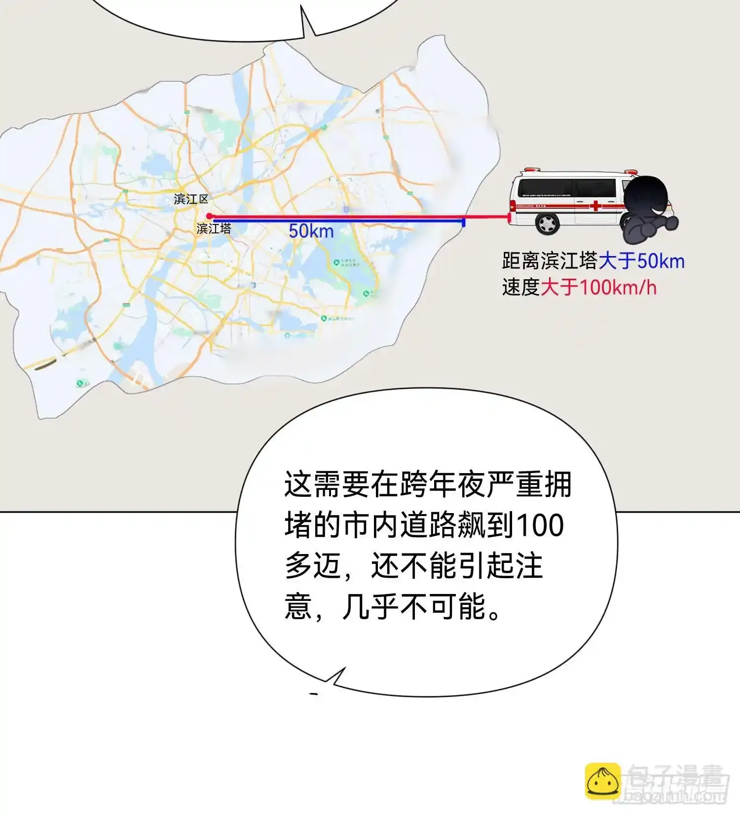 罪犯梯度·036