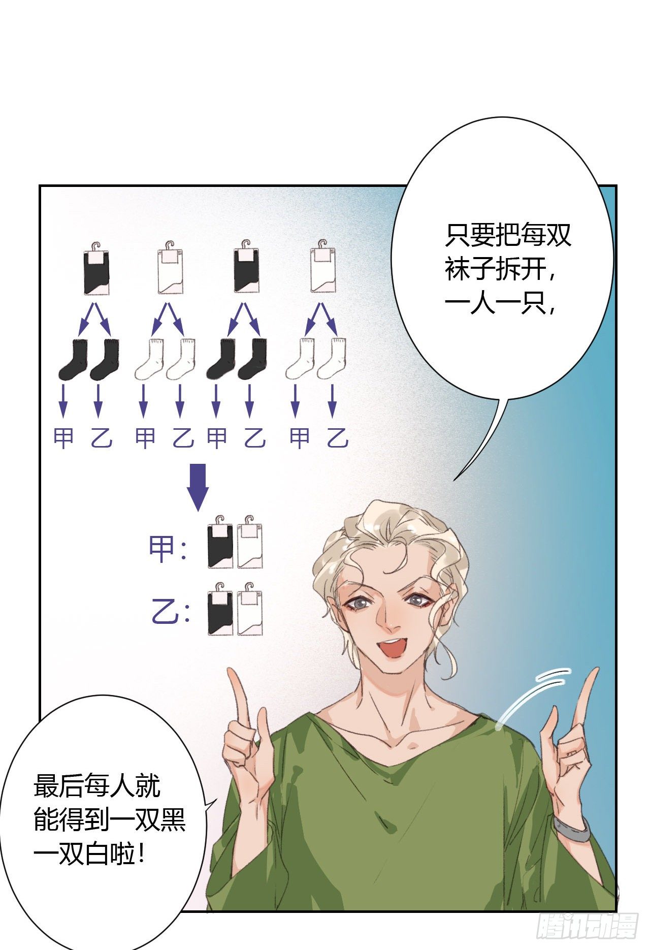 生门血衅155