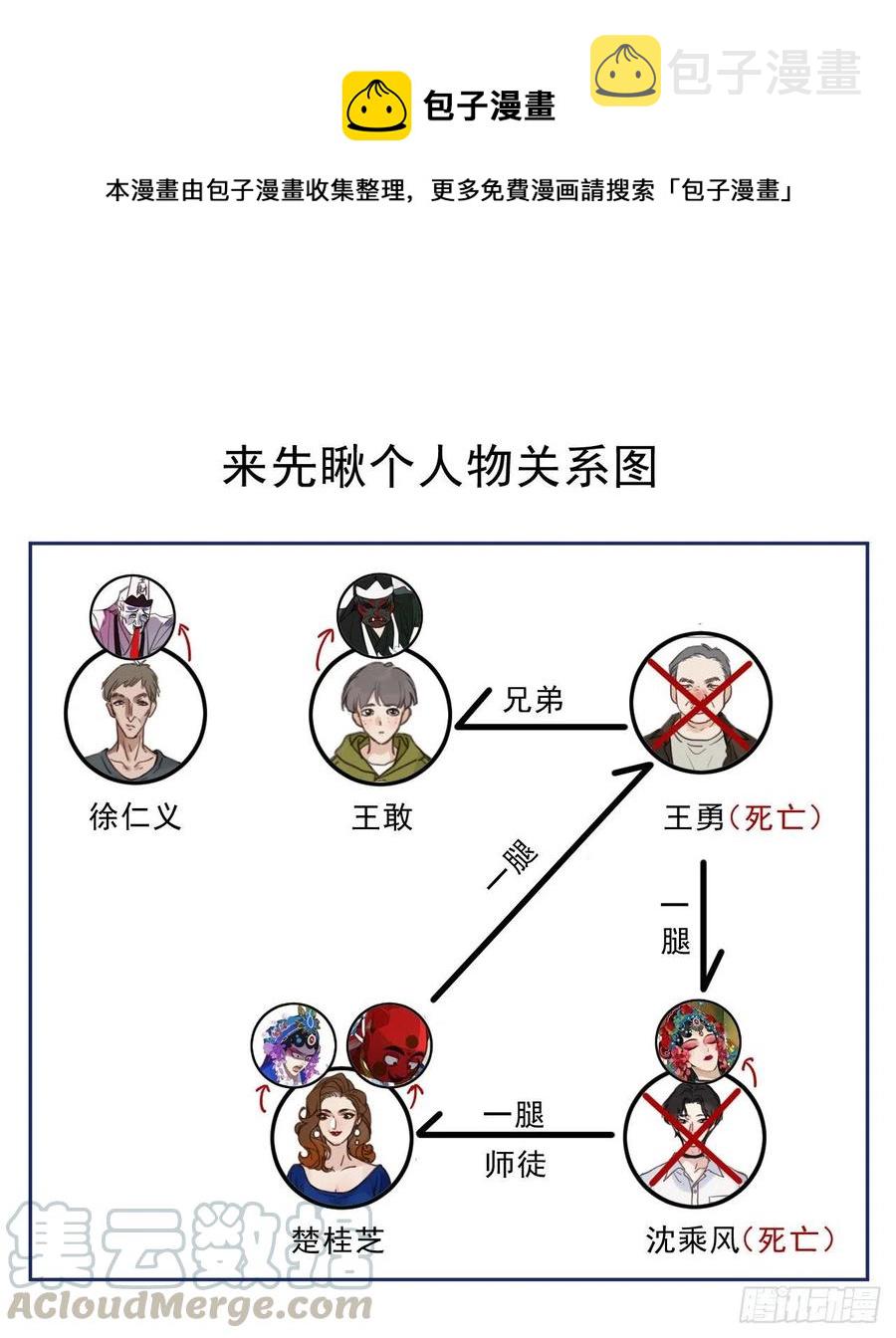 百卒戏傩270