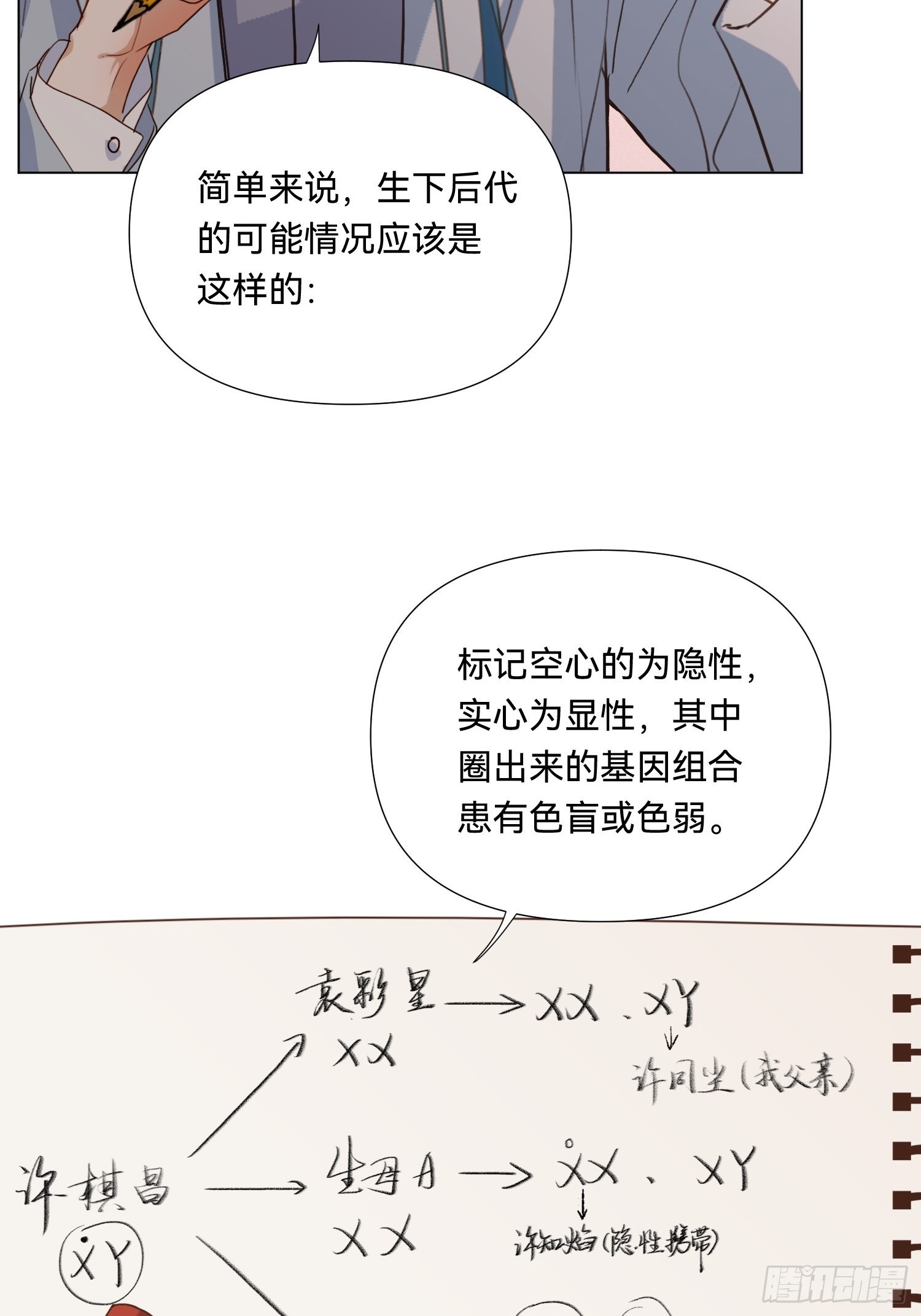 五子夺算·1926