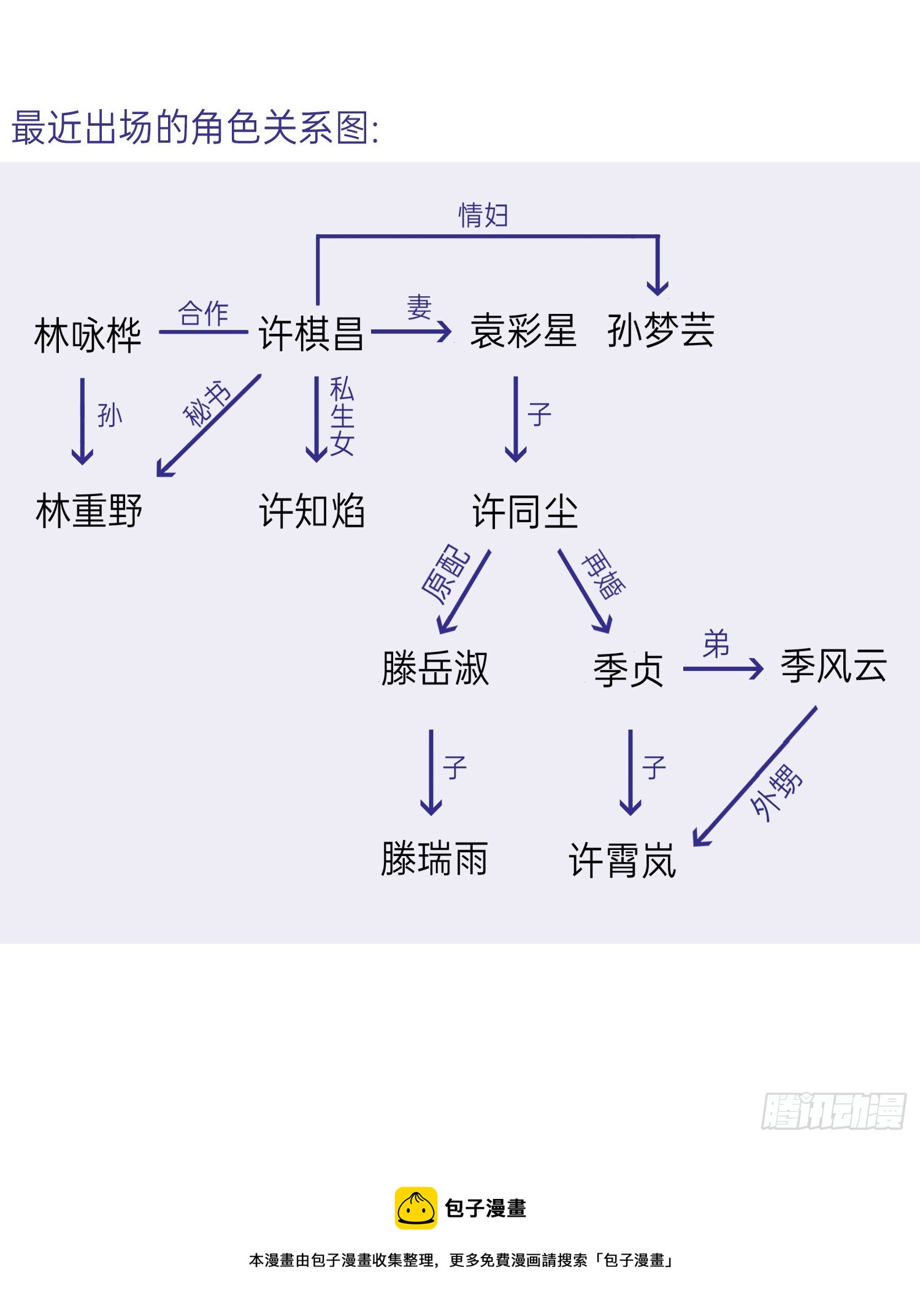 五子夺算·后编1743