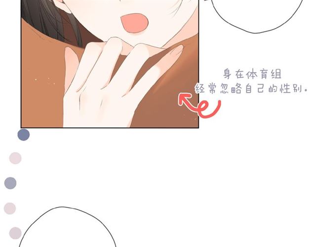 第7话 改变形象40