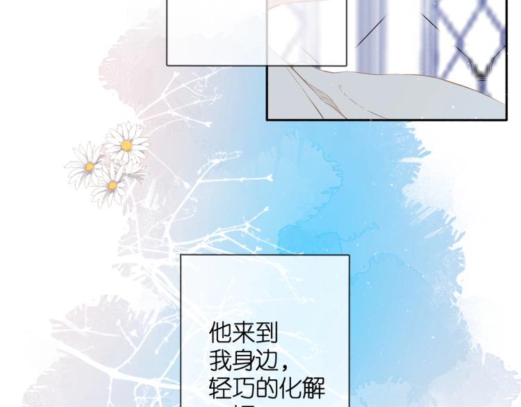 番外 回忆里的他53