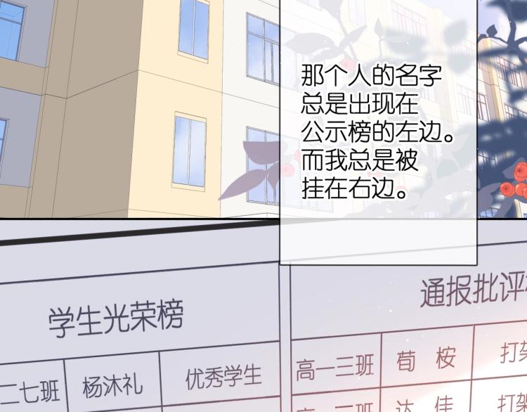 番外 回忆里的他2