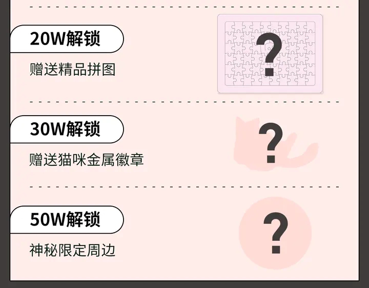 同款猫咪盲盒众筹开启！！！10