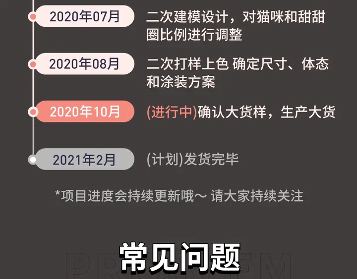 同款猫咪盲盒众筹开启！！！12