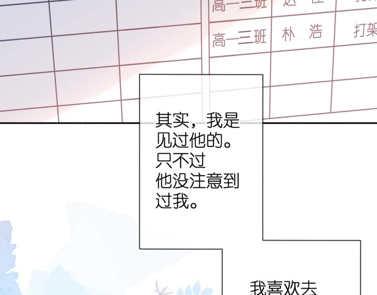 番外 回忆里的他3