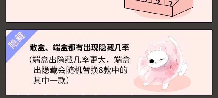 同款猫咪盲盒众筹开启！！！8