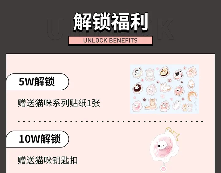 同款猫咪盲盒众筹开启！！！9