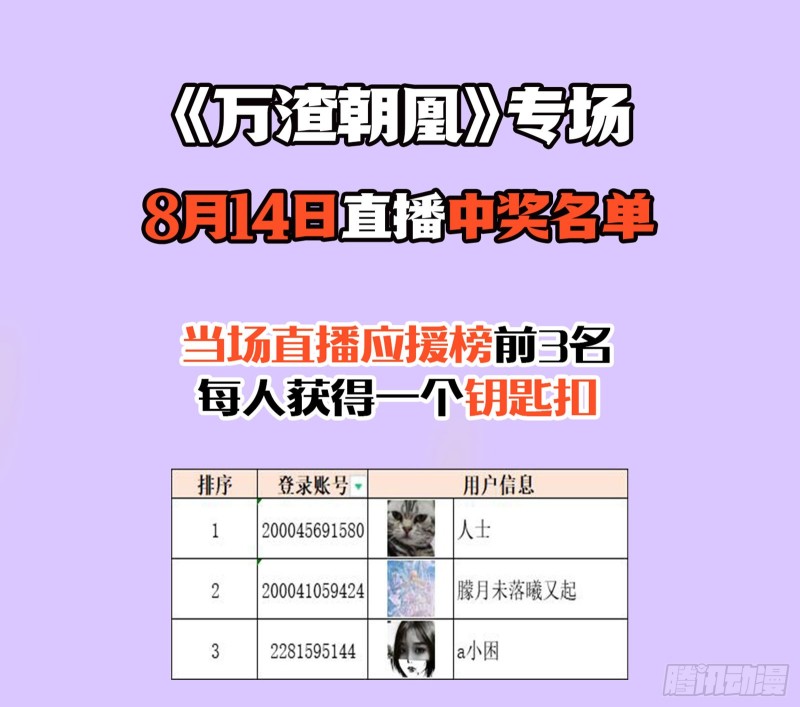 报名风波86