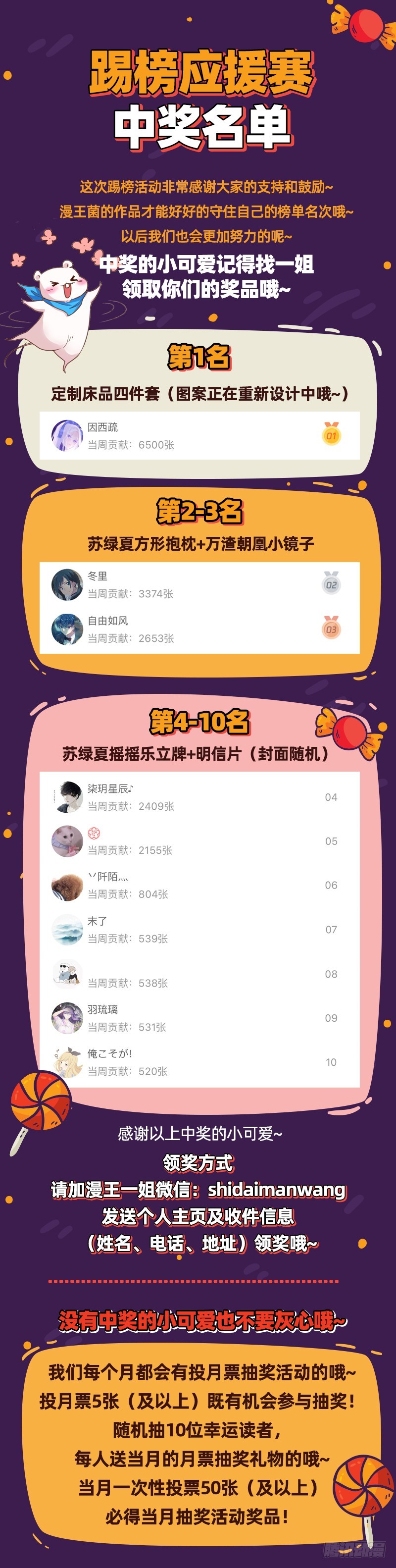 你不是公主108