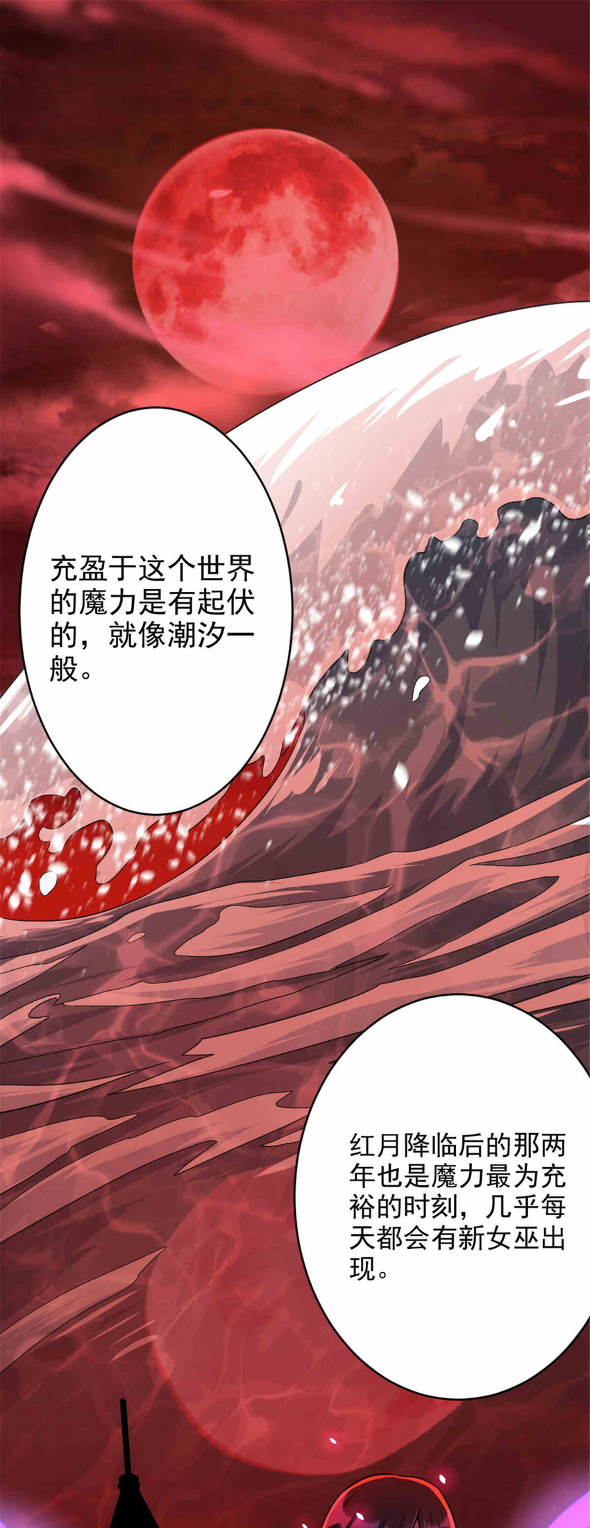427 影响觉醒的原因1