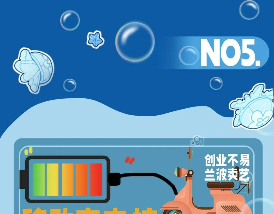 第2期 兰波的职业畅想（日更中）15