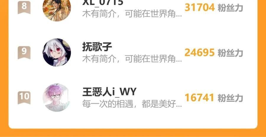 第74话 危机？101