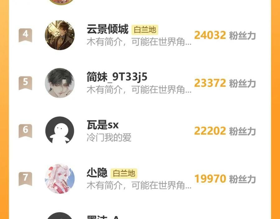 第71话 我，我恐高！95