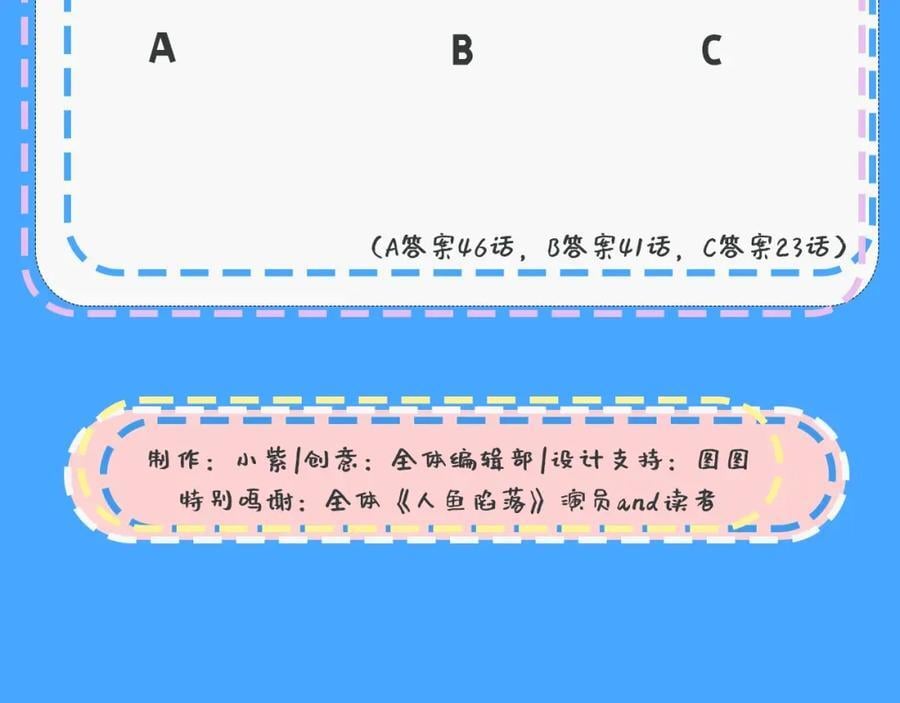 第32期 人鱼陷落十级读者测试，你能答对几题？29