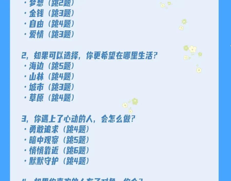 第18期 测试你会分化成谁Omega版（日更中）5