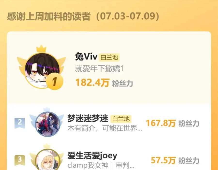 第74话 危机？99