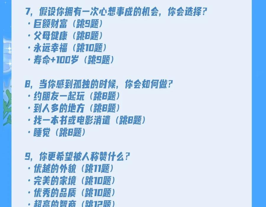 第18期 测试你会分化成谁Omega版（日更中）7