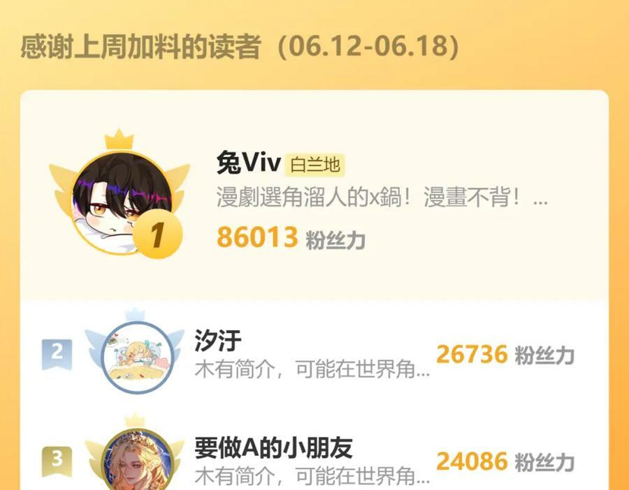 第71话 我，我恐高！94