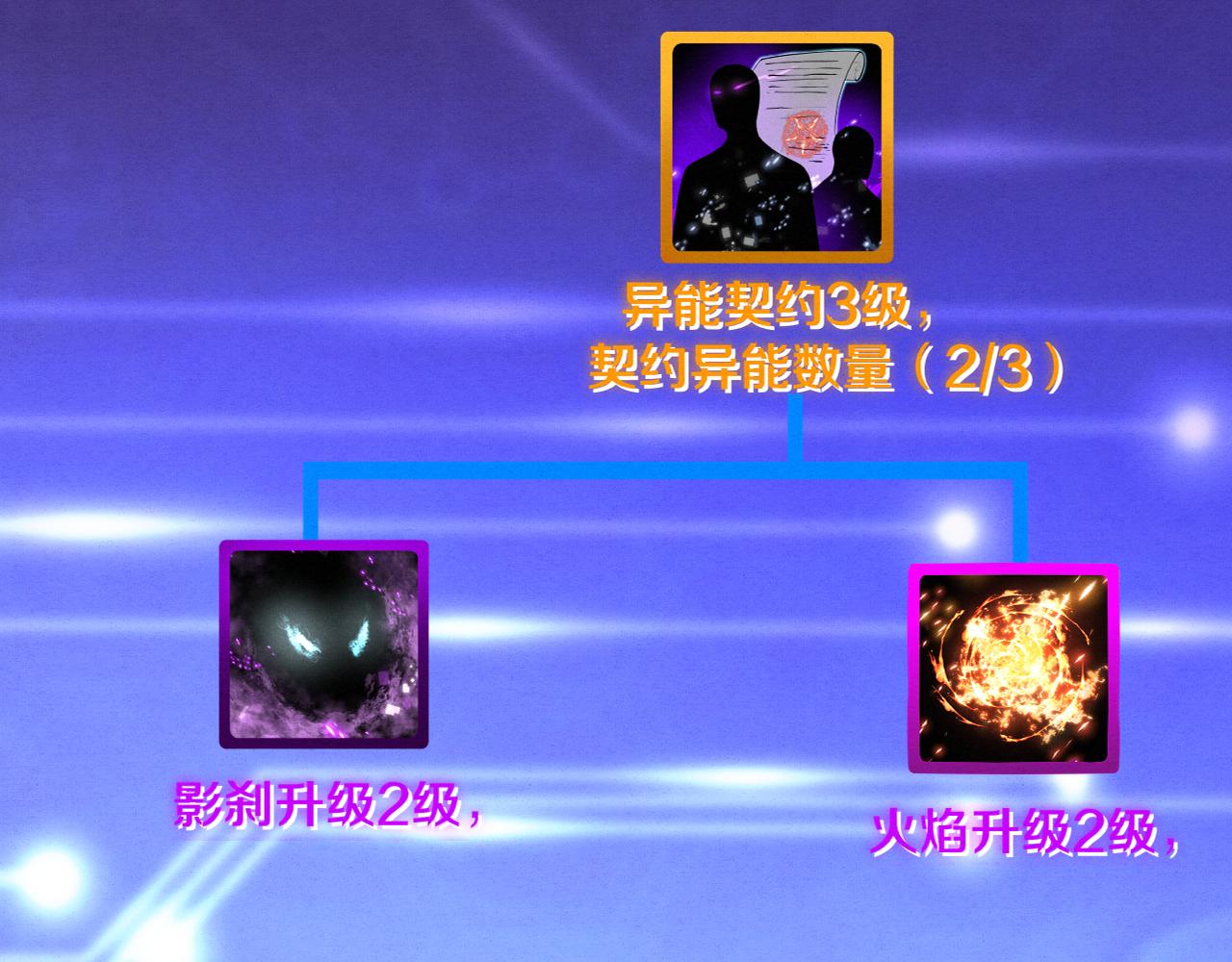第83话 段飞再次提升75