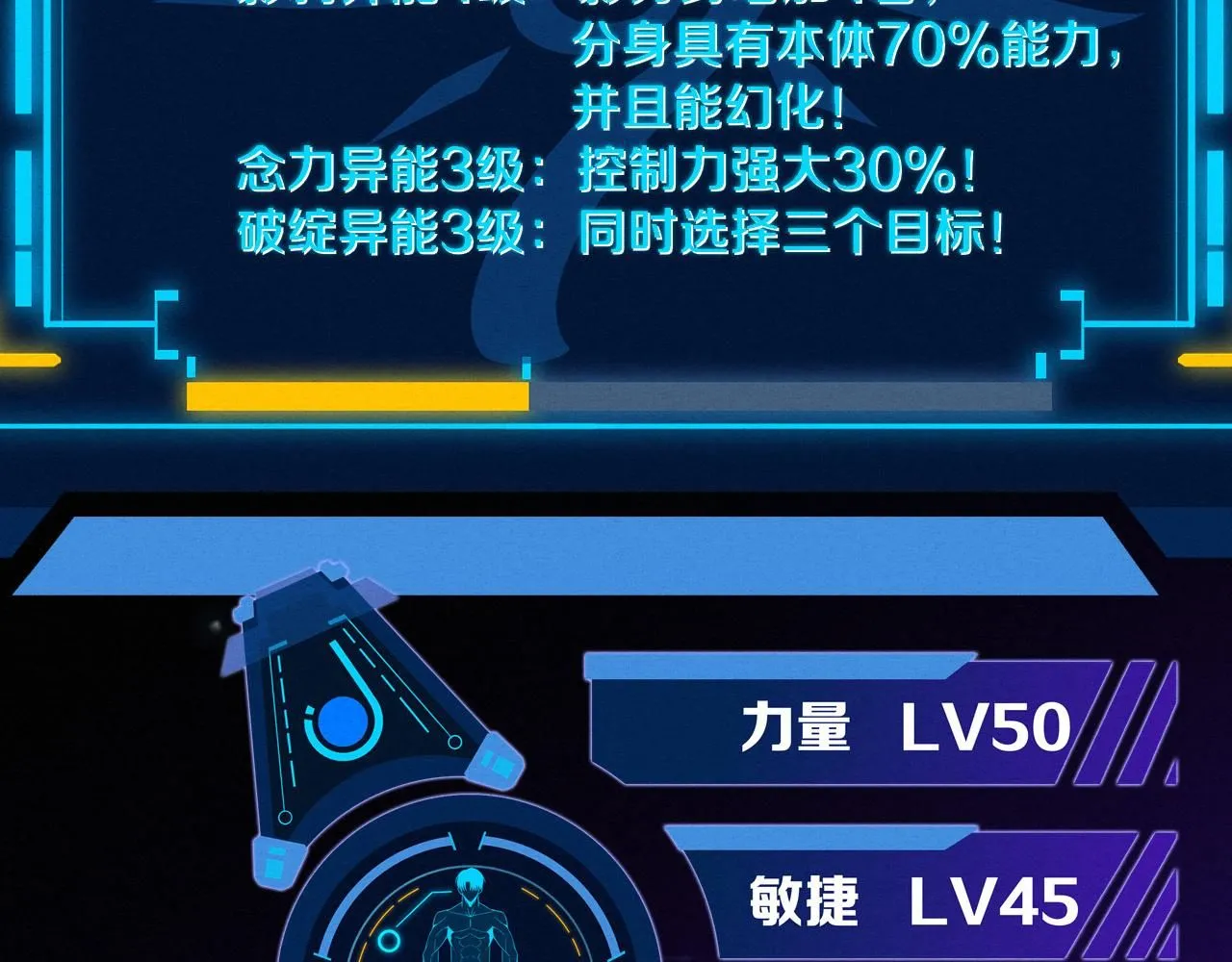 第140话 段飞再次提升48