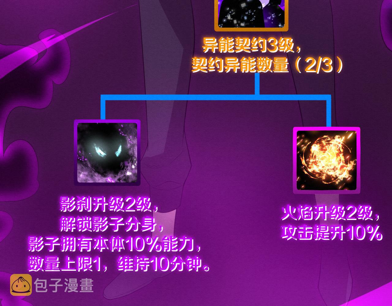 第61话 避难所传来噩耗！113