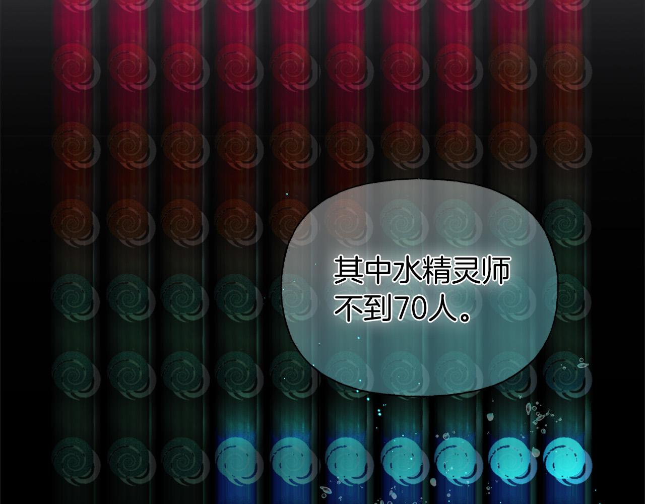 第91话 姐姐罩你们！165