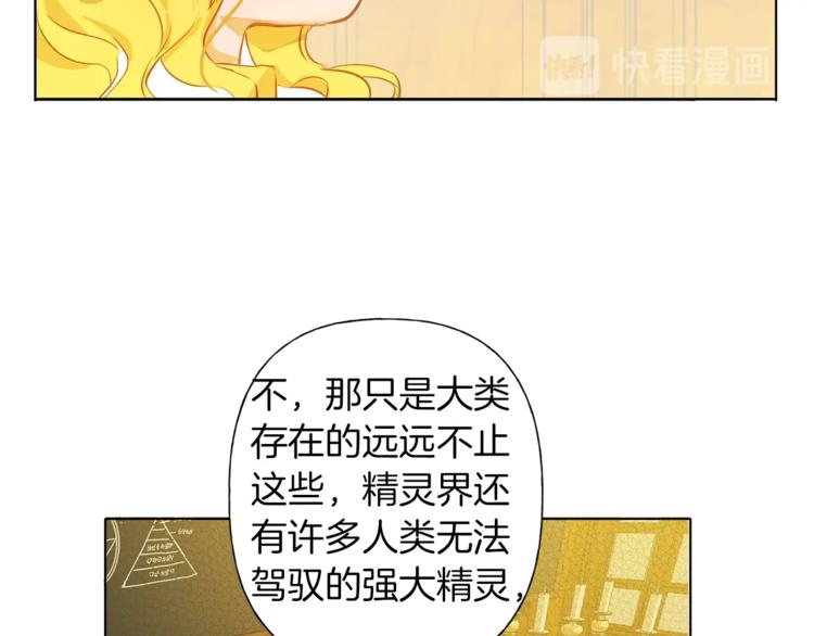 第3话 召唤是个苦力活啊34