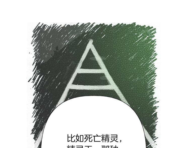 第3话 召唤是个苦力活啊36