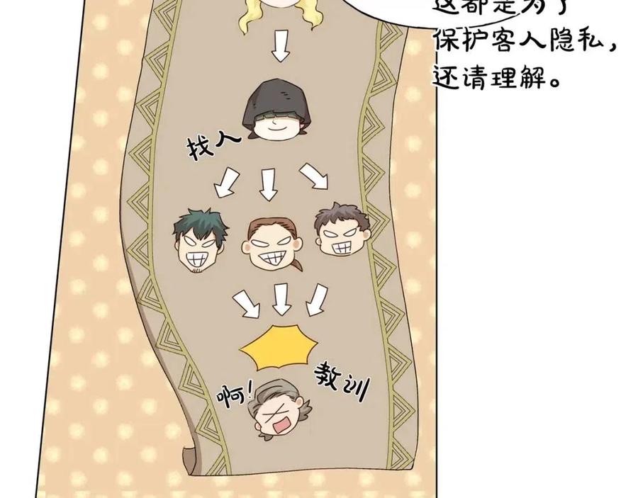 第77话 真好摸87