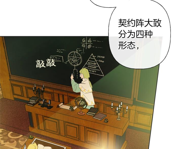 第3话 召唤是个苦力活啊4