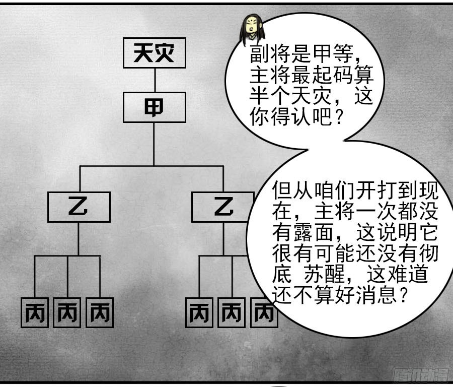 第五十二条：作法（第一更20
