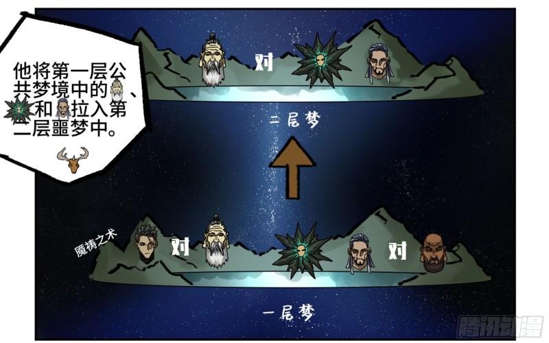 第二卷86复盘11