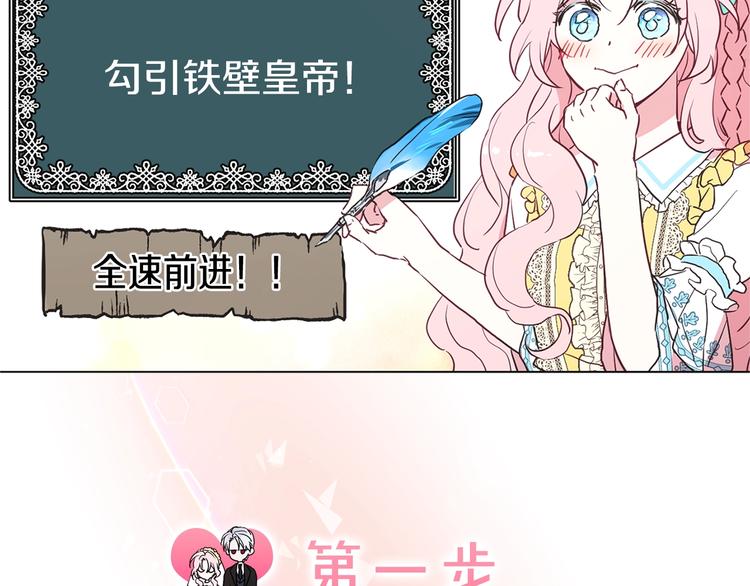 序章 攻略他！22