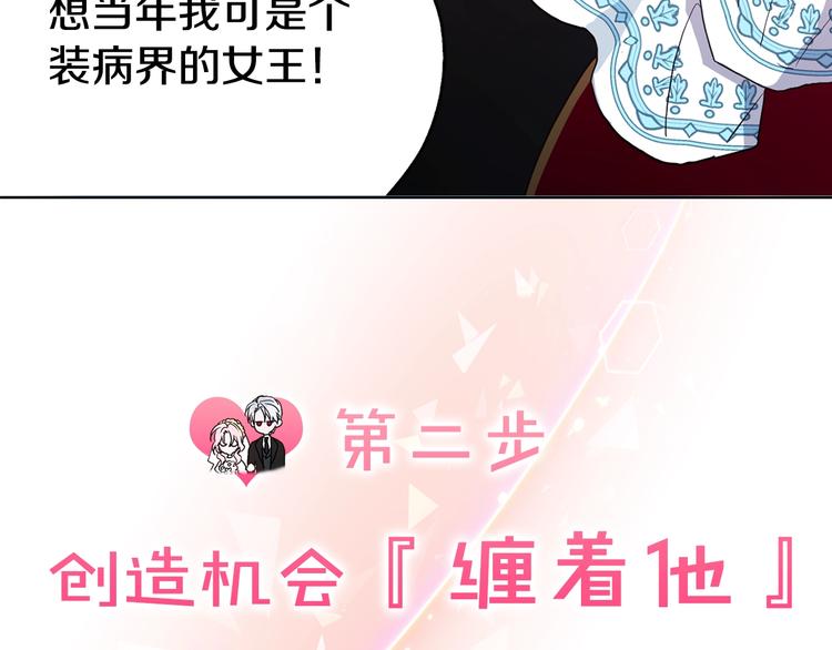 序章 攻略他！29