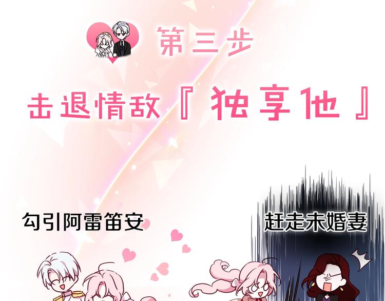 序章 攻略他！34