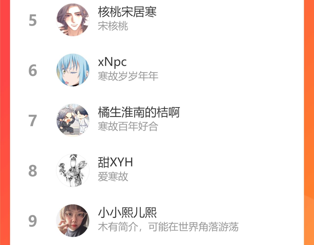 第69话 何故，我喜欢你96
