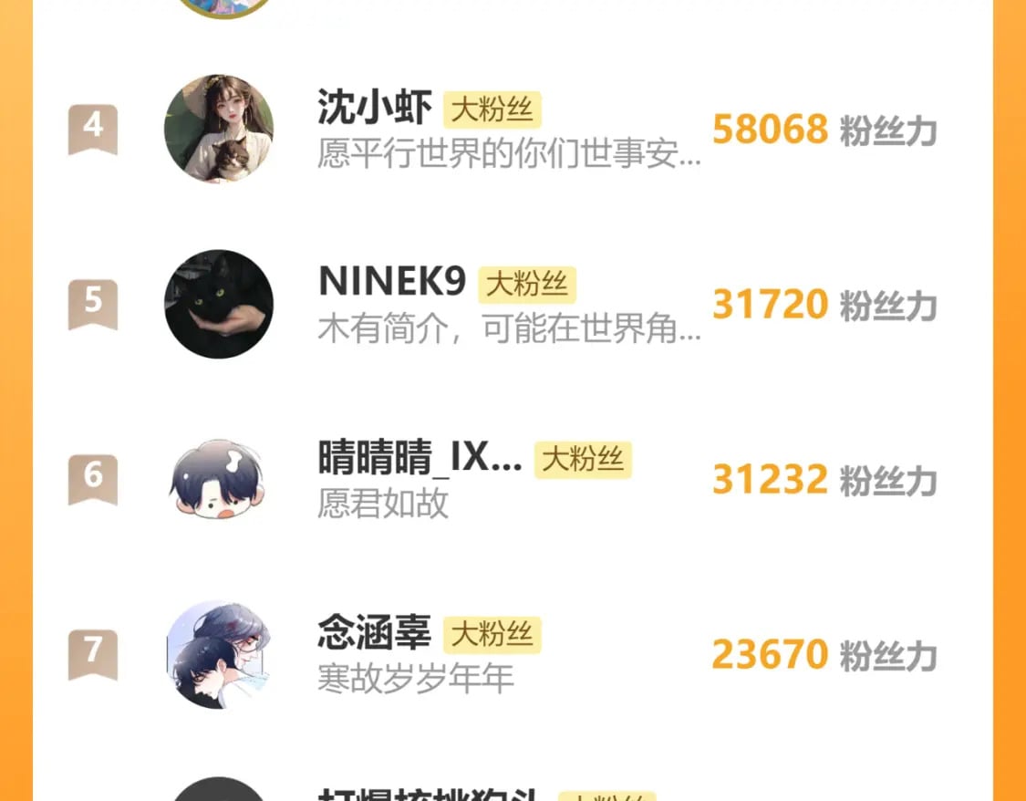 第110话 你帮我洗澡呀！87