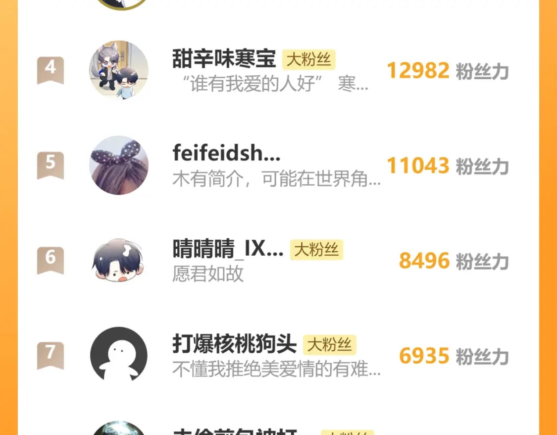 第108话 重归于好？89