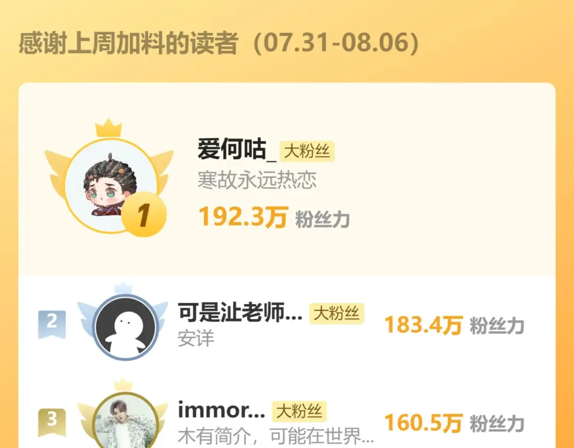 第115话 买买买！81