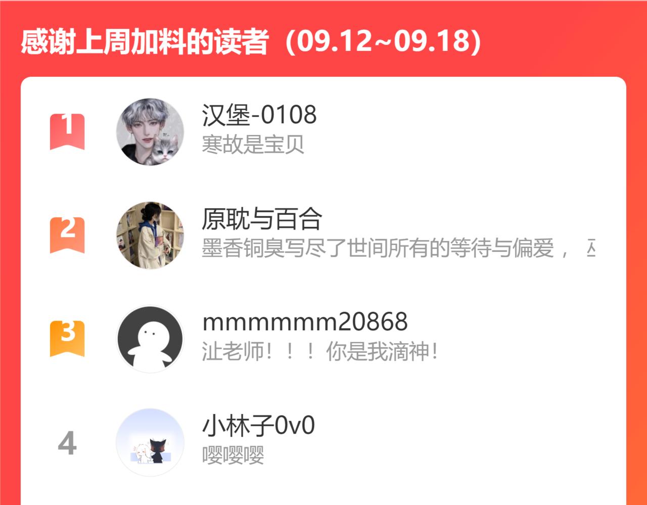 第79话 我不想伤你…128