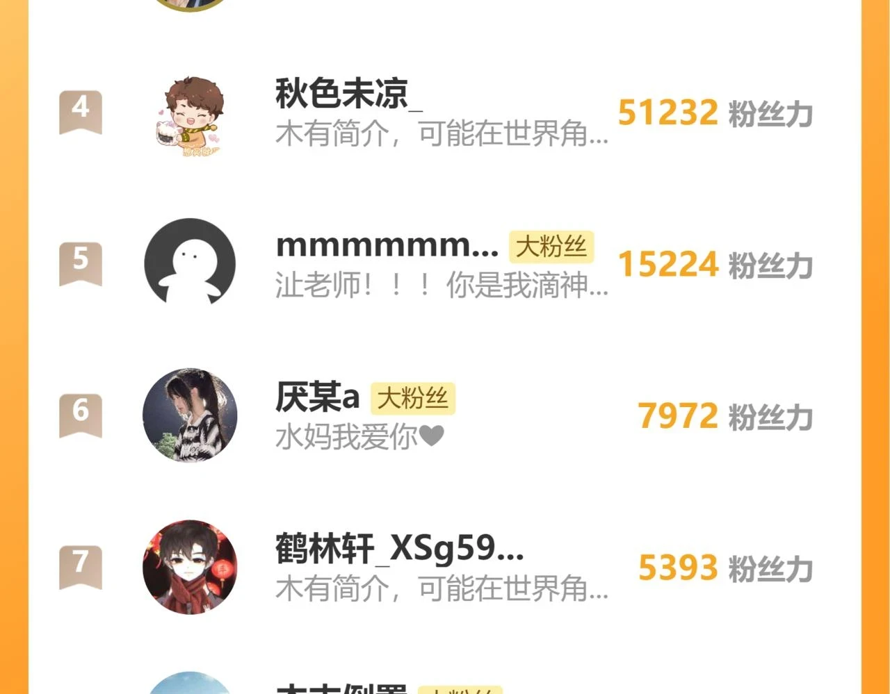 第92话 对不起...对不起...104