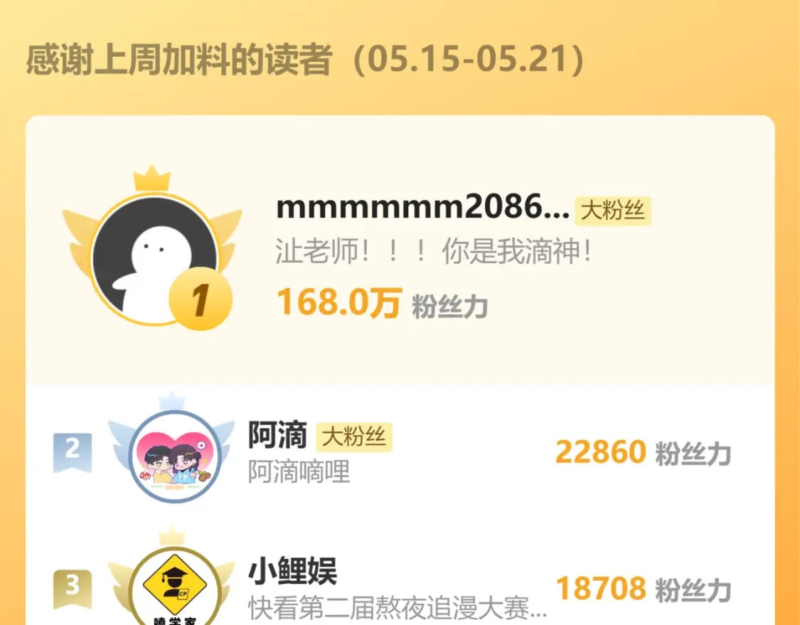第106话 又要整什么活！98