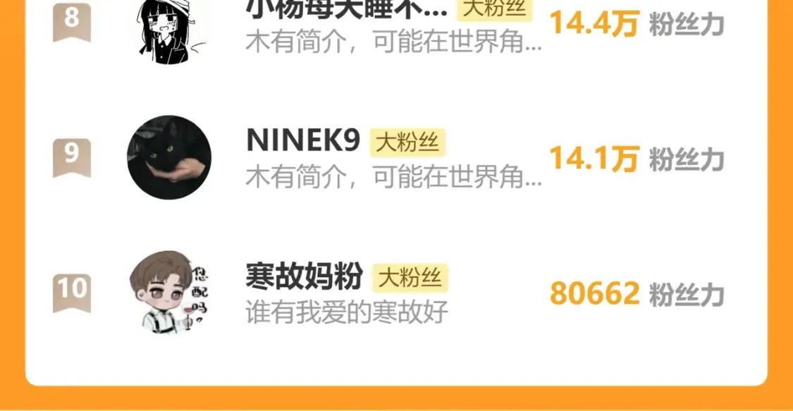第115话 买买买！83