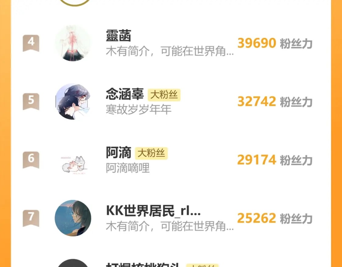 第109话 信任你一次97