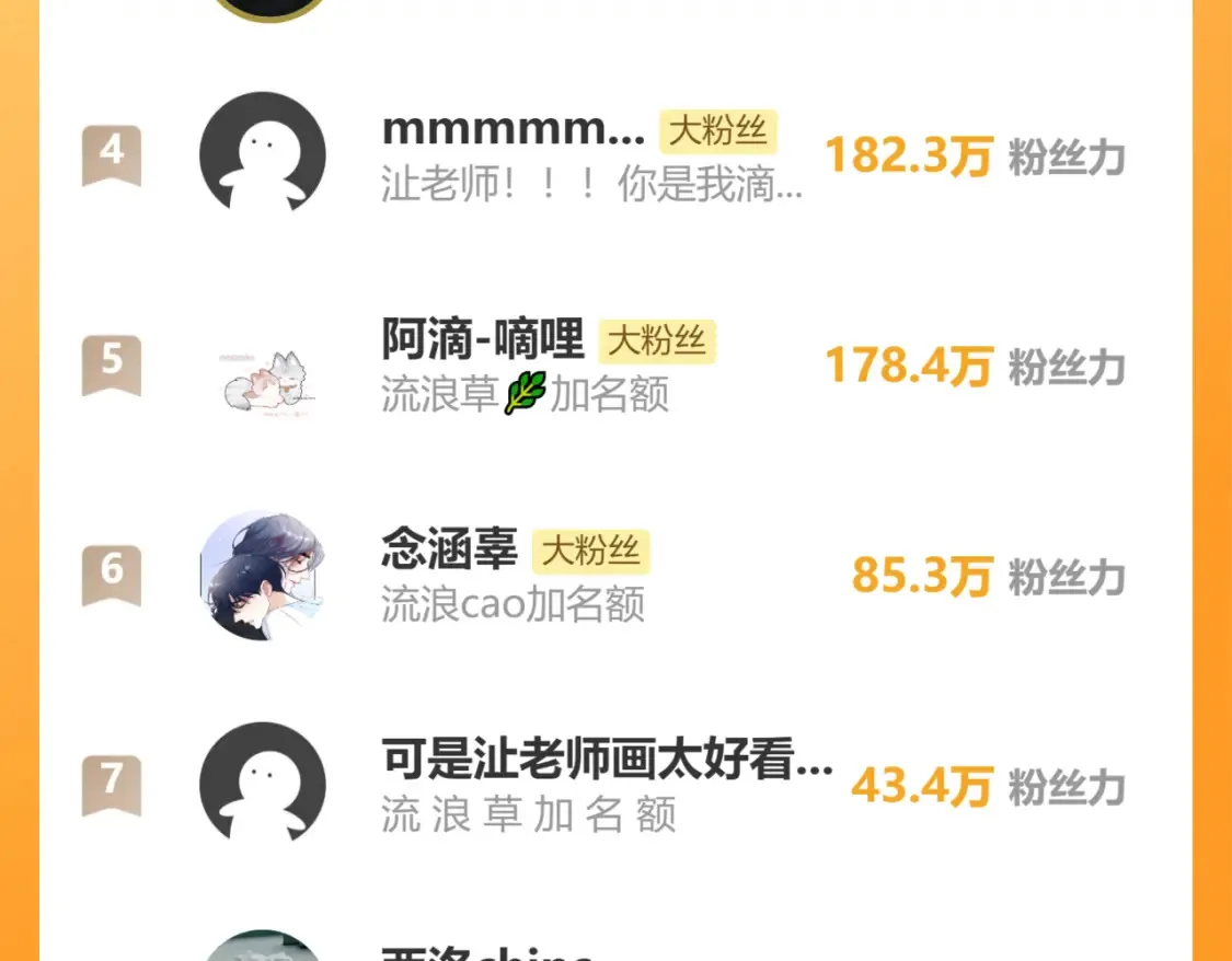 第113话 加倍珍惜80