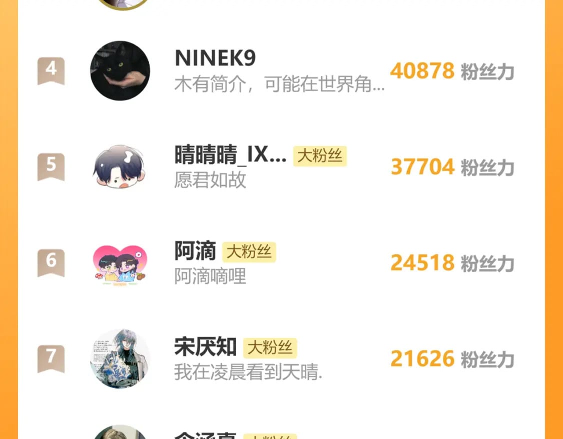 第104话 别走……86